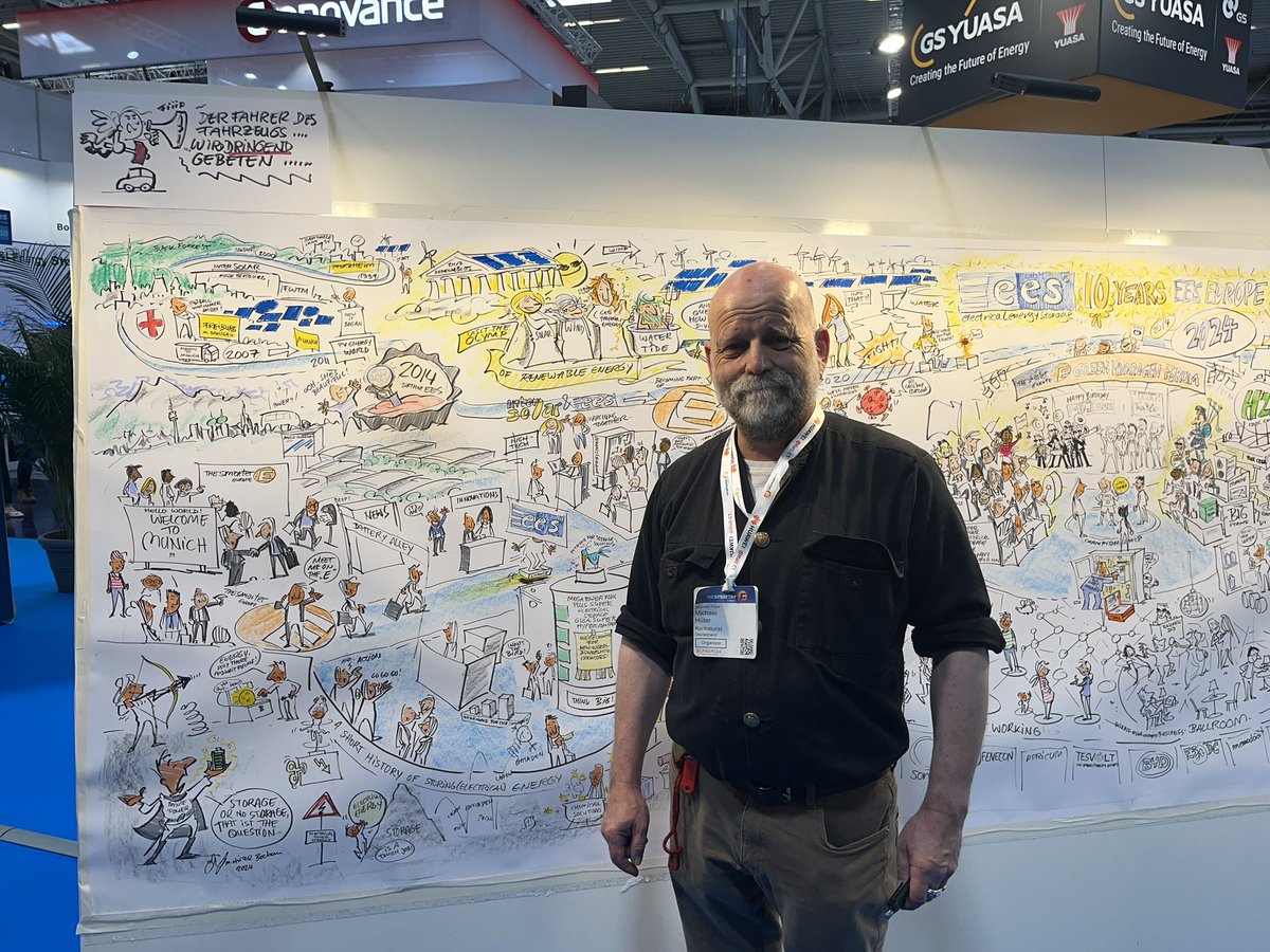 RESCHOOL was present at  the EM-power exhibition yesterday in Munich. Taking the chance to disseminate the project to stakeholders in the Energy Management industry.