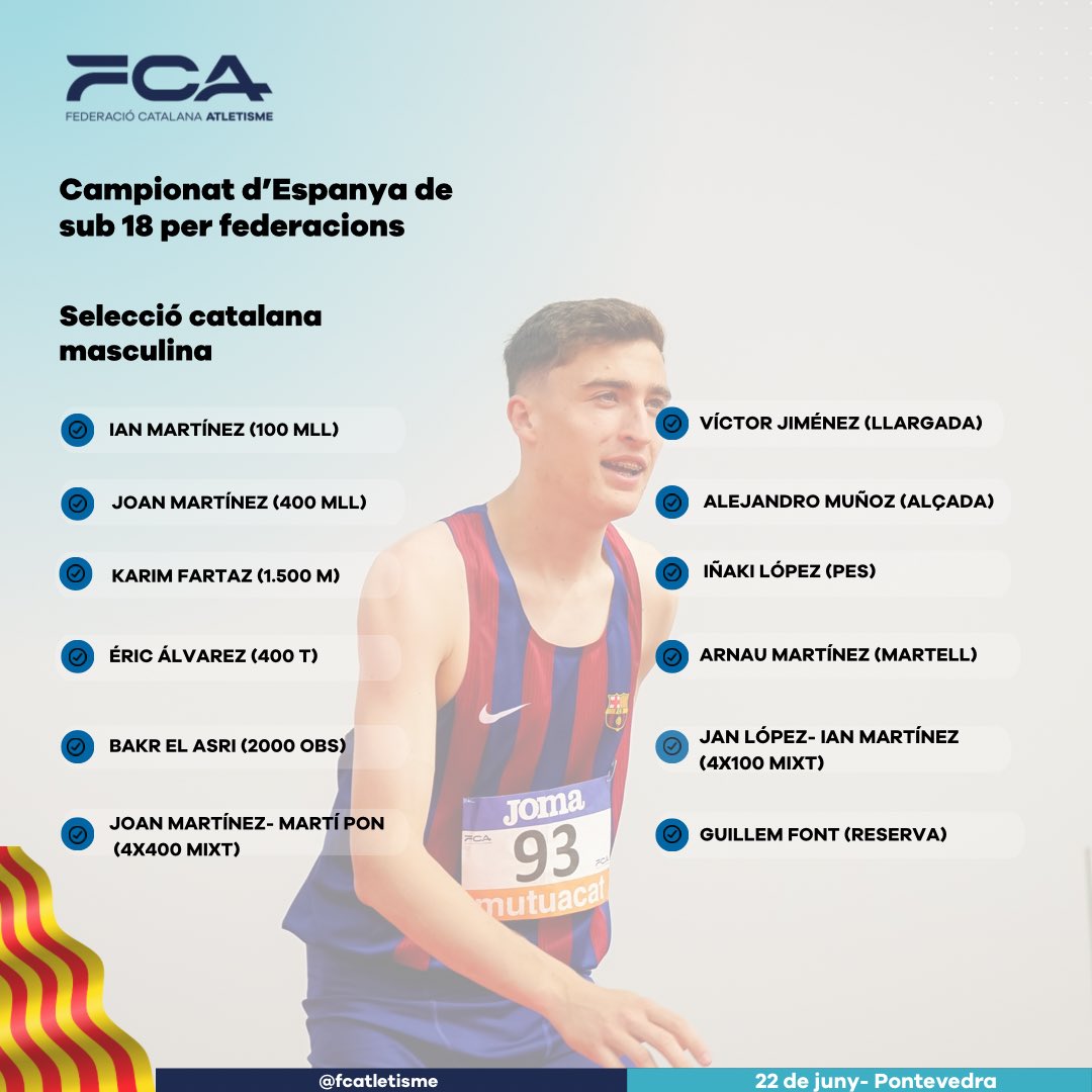 Atletisme_FCA's tweet photo. 👏 La selecció catalana sub 18 viatja a Pontevedra per competir al Campionat d’Espanya per federacions.
🚀 Un molt bon equip per defensar el títol aconseguit la temporada passada i lluitar amb conjunts molt potents.
✍️ https://t.co/Jen6PVK52A https://t.co/rCpSL33b6s