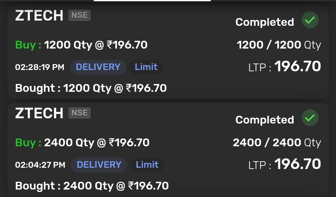 Noorulipo's tweet image. Added more #ztech today.
#sme