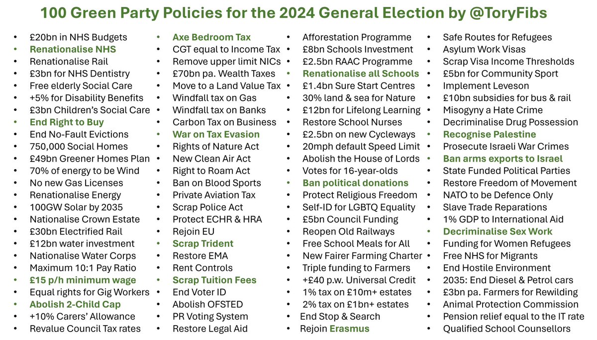 The only mainstream party with progressive policies is <a href="/TheGreenParty/">The Green Party</a> 
See 100 great policies below. 👇
