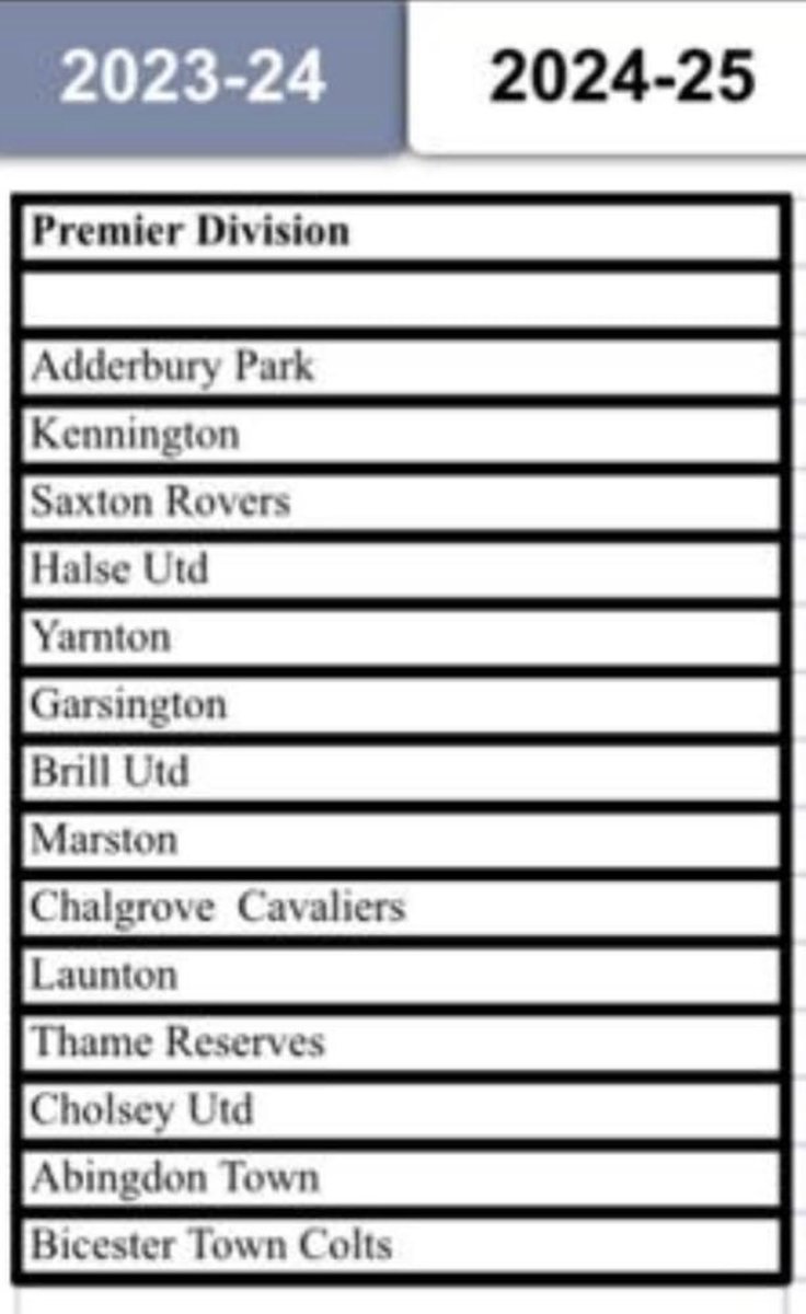 Launton Sports FC tweet media