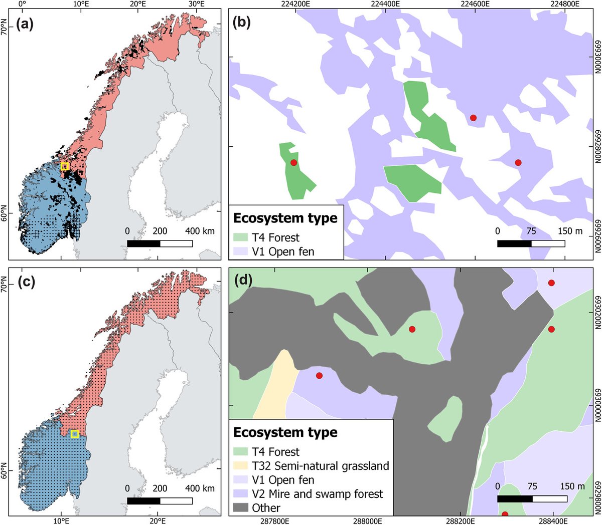 EcographyJourna's tweet photo. Choice of predictors and complexity for ecosystem distribution models: effects on performance and transferability https://t.co/C4RtgLO9c9 #EDM #Models #Ecosystems @NordicOikos @WileyEcolEvol https://t.co/x4a9f674Jr