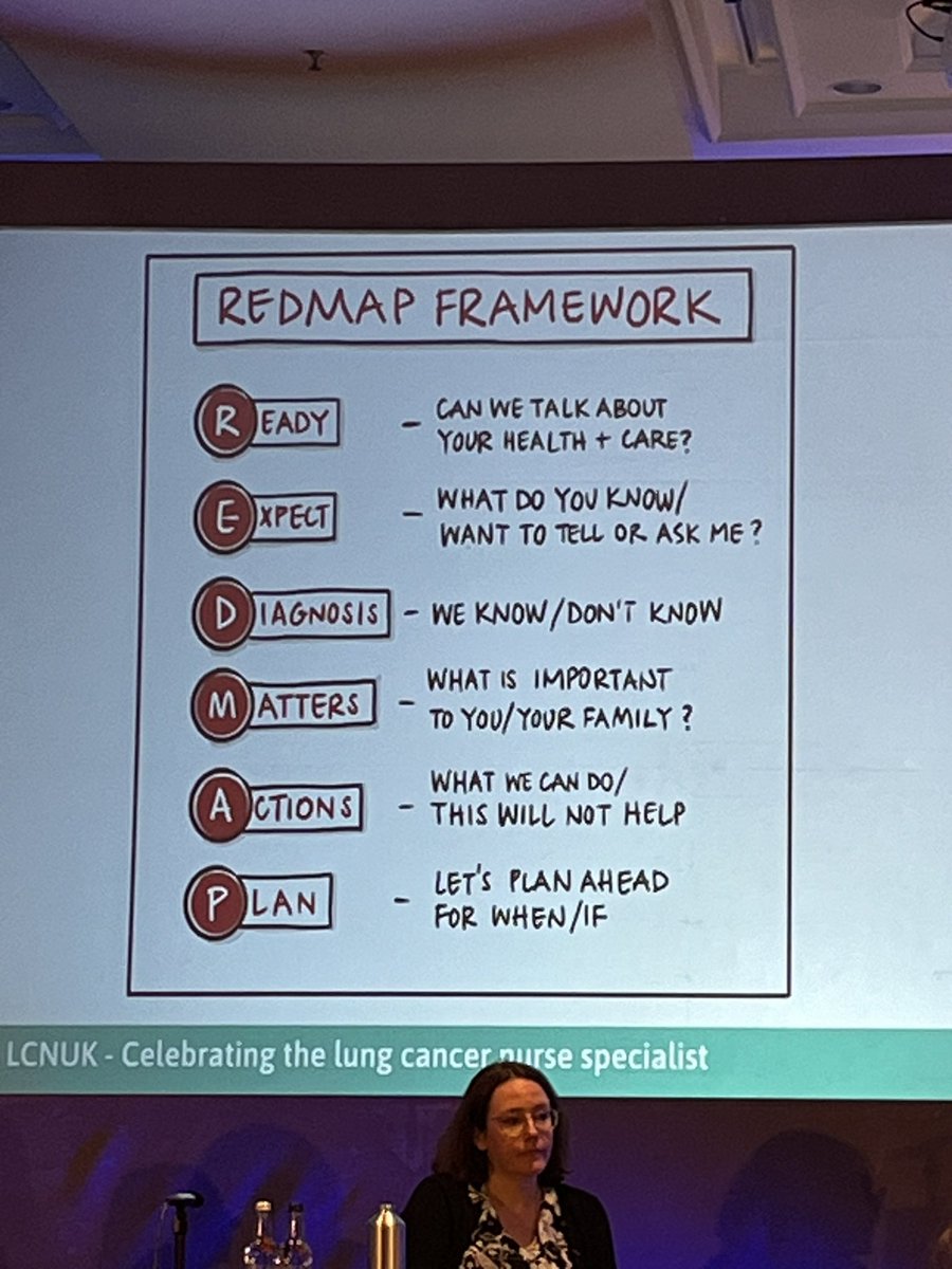 Day 2 of LCNUK conference is well underway!

“This was particularly interesting, moving and useful. Brilliant speakers” quote from CNS Sarah! #LCNUK2024