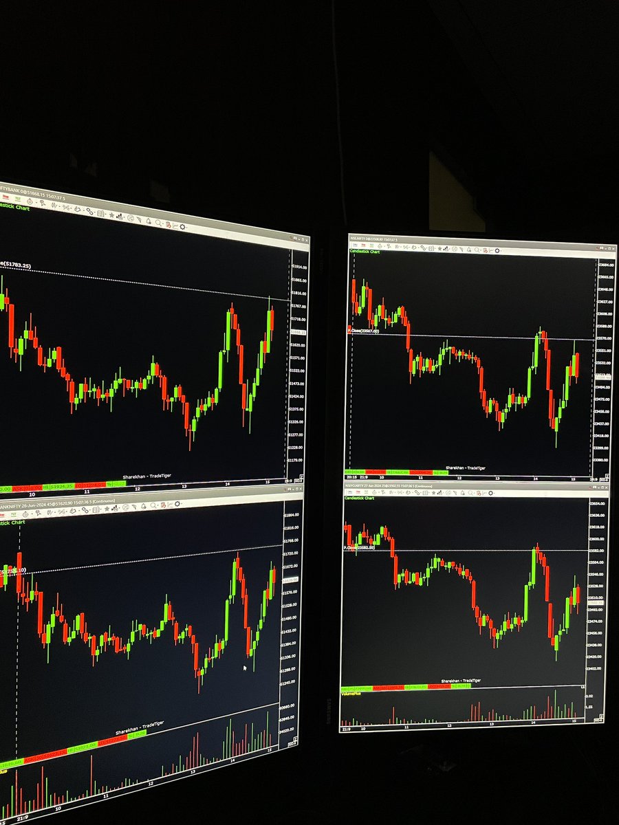 rutvijkothari_'s tweet photo. Ek bade ‘W’ ke niche 10 crore rupee hain 😅
#nifty #banknifty #nse #optiontrading #synthetichedge #trader #stockmarket #scalping #optionbuyer #optionseller https://t.co/VWmJd5DIyn