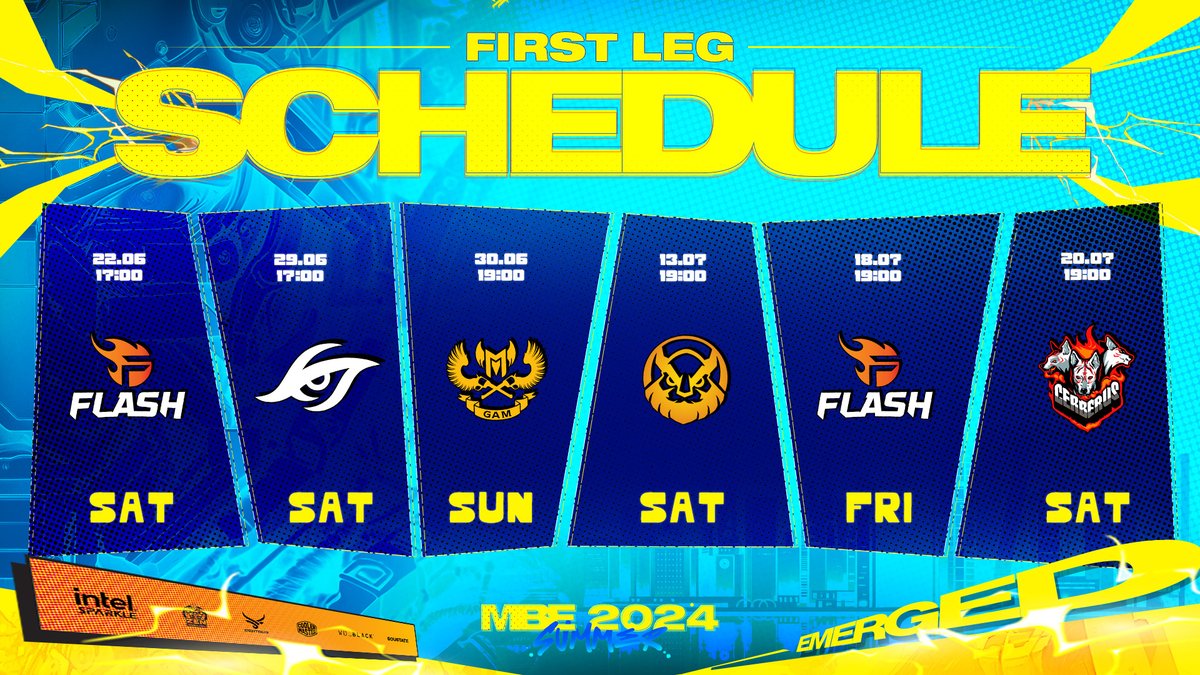 MGN Blue Esports VN tweet media
