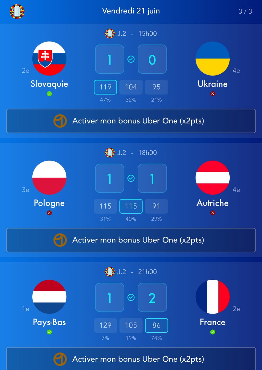 Springfield_945's tweet photo. Bonjour à tous, #Springpronos à ce soir. https://t.co/oh0yPWC0Em