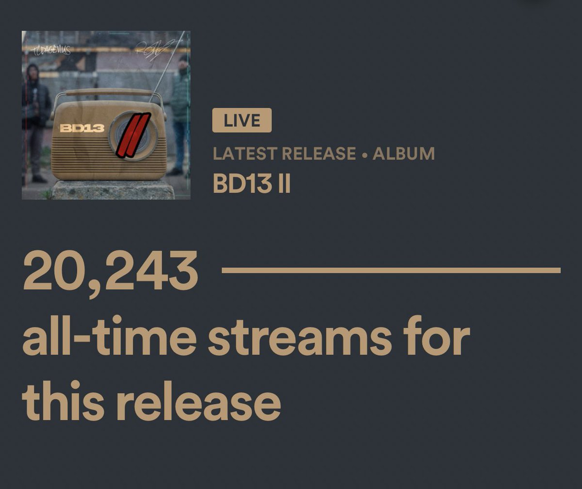 ROLLING (@rollapayback) on Twitter photo Me & <a href="/TCDAGENIUS/">TC / TEECE</a> are grateful❤️
Don’t normally post figures & what not but this shits overwhelming😅🔥
BD13 II OUT EVERYWHERE❤️🚀
Check it out: ditto.fm/bd13-ii Me & <a href="/TCDAGENIUS/">TC / TEECE</a> are grateful❤️
Don’t normally post figures & what not but this shits overwhelming😅🔥
BD13 II OUT EVERYWHERE❤️🚀
Check it out: ditto.fm/bd13-ii