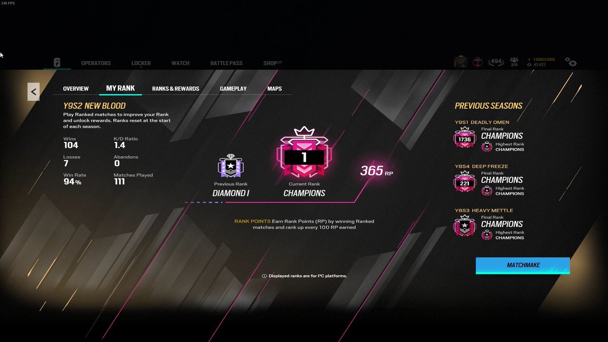 R6Eddy's tweet photo. Somehow got #1 again 😄 https://t.co/HBImpgPBLo