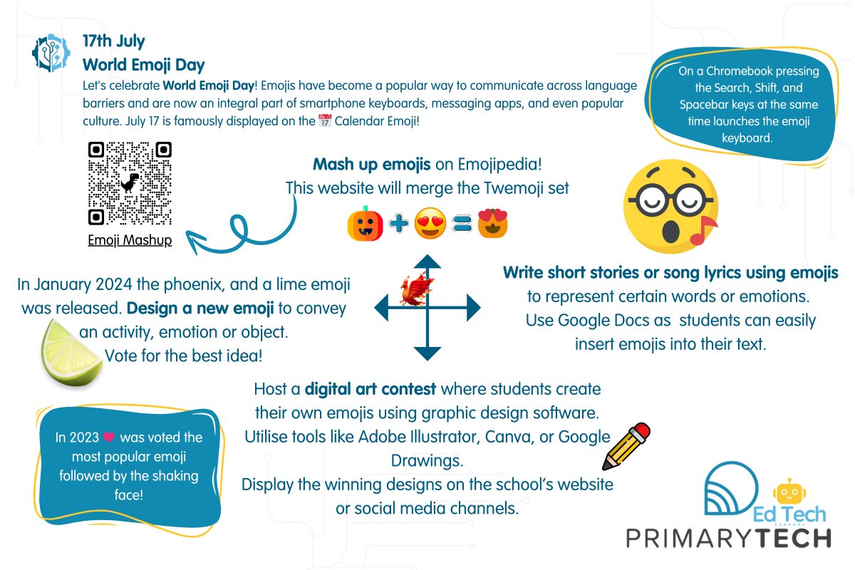 Primarytech_'s tweet photo. 🌟 July 17th is World Emoji Day! 🎉
Whether you're saying goodbye to your current class or getting to know your new one, these emoji-themed activities are perfect for transition.
📲 https://t.co/1EeNMm4R4D 📚

#WorldEmojiDay #EmojiActivities #edtech #edtechsupport https://t.co/4WjNLu91qo
