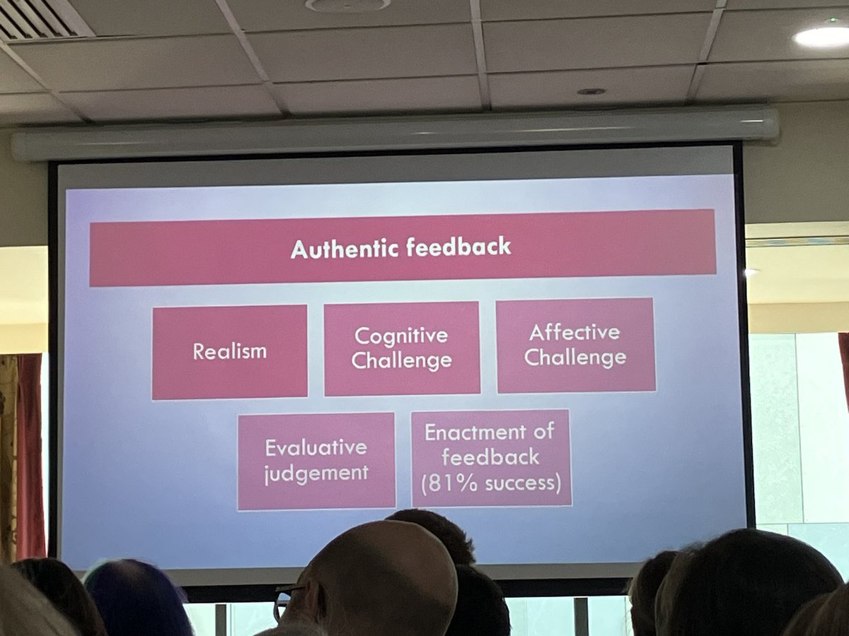 DrSallyEverett's tweet photo. Excellent session by Jennifer Rose @ManchesterUniv on scaffolded formative assignments . Love the ‘TEACHER’ framework to help students reflect, compare &amp; nurture inner feedback  #AheConf2024.  Clear, focused, practical approach. Great insights. Good impact too! https://t.co/rlr8I1tHTe