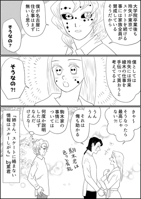 ※全5ページ、5
綾木姉弟ですし私の描くものですし(←)こんな感じにおさまりました。
仲良き事は美しき哉、ハッピー平和ワールド
#氷上の推し鬼ズ 