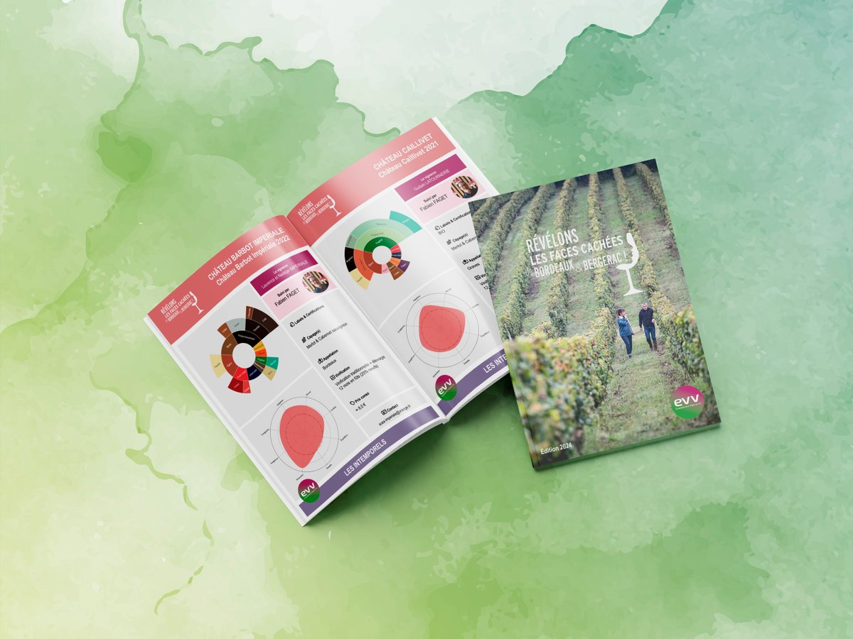 The Hidden Faces of Bordeaux &amp; Bergerac - Edition #2

This is the innovative tasting event organized by #EVV that lets you discover over 120 wines through product sheets focusing on the taste of wine and created with #tastee | Registration &amp; info : evv.fr