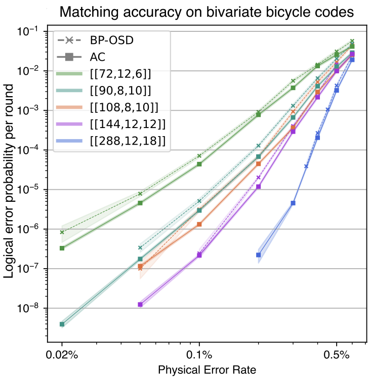 Stasiu Wolanski tweet media