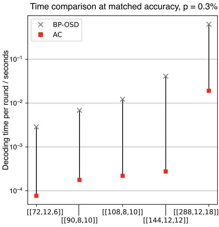 Stasiu Wolanski tweet media