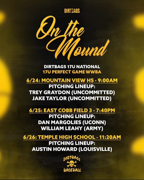 Can't wait to start game 3 at WWBA