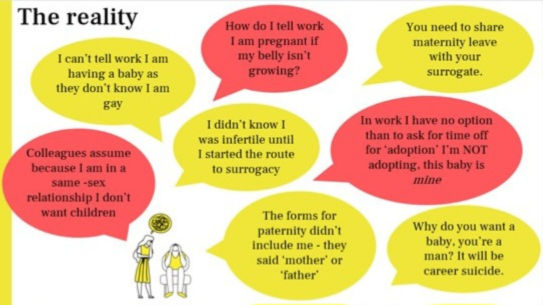 fertilitymattersatwork (@fertmatterswork) on Twitter photo Most of the quotes have been fed back on several occasions. Whether from private/public organisations what they have in common is the overwhelming lack of understanding people face from their employers when approaching about their family building journeyโs that are โdifferentโ. Most of the quotes have been fed back on several occasions. Whether from private/public organisations what they have in common is the overwhelming lack of understanding people face from their employers when approaching about their family building journeyโs that are โdifferentโ.
