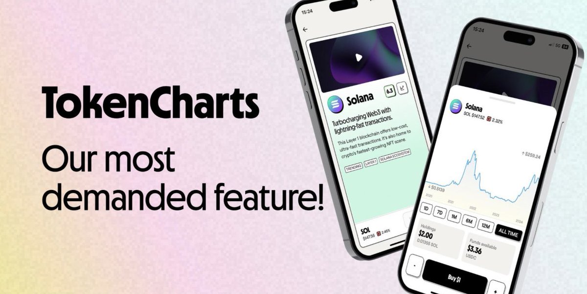 tokencom_'s tweet photo. 🌟 We are thrilled to announce the launch of a highly anticipated feature: TokenCharts! 🥳

Our team has worked tirelessly to bring you an enhanced tool for staying informed and making data-driven decisions about your token investments.

#CryptoNews #CryptoNewsToday #Innovation https://t.co/VkrdShp0eg