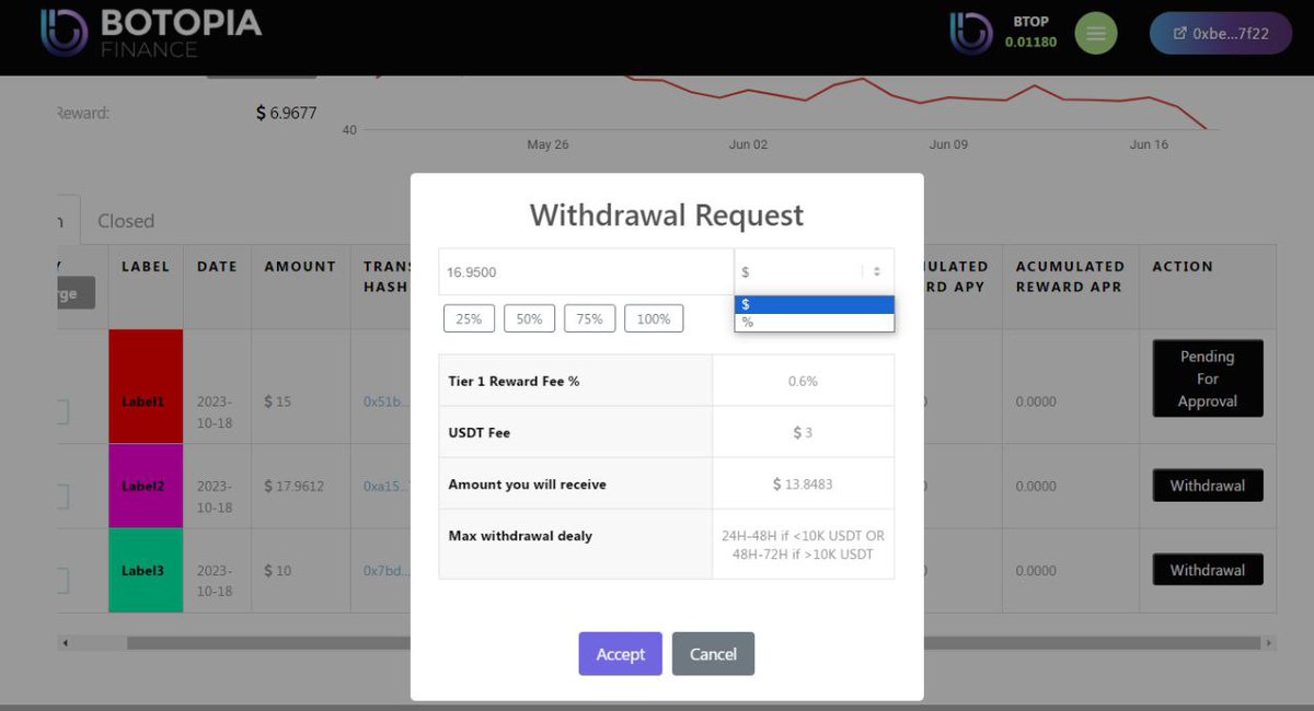 BotopiaFinance's tweet image. 🟣🔵⚪ ACTUALIZACIÓN DASHBOARD BOTOPIA FINANCE LTD.

➡️ En breve estará disponible la opción de retiros parciales.

👉 No se pierda la oportunidad de entrar en el sector de las finanzas descentralizadas de manera segura y transparente de la mano de botopia.finance