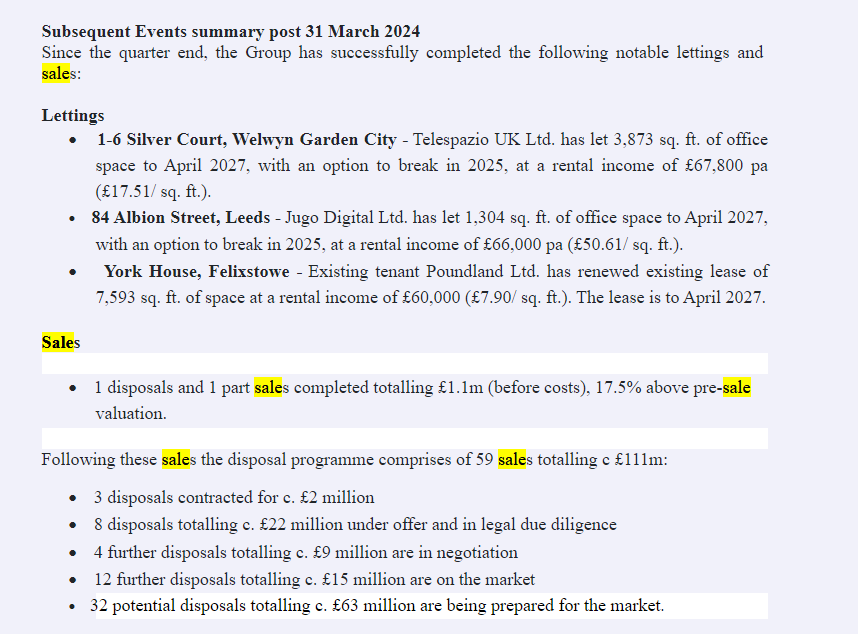 PerpetualValue's tweet photo. Regional REIT #RGL Q1 TU
Cash 33.5m
Sales in Q1 (before costs): 15m. Probably not all money received in Q1
Post Q1: sale of 1.1m
2m contracted sales
22m under offer and under legal due diligence
75m equity raise rumors way overdone imho
But I am subjective and hold #RGL1 https://t.co/8NDTElMi6y