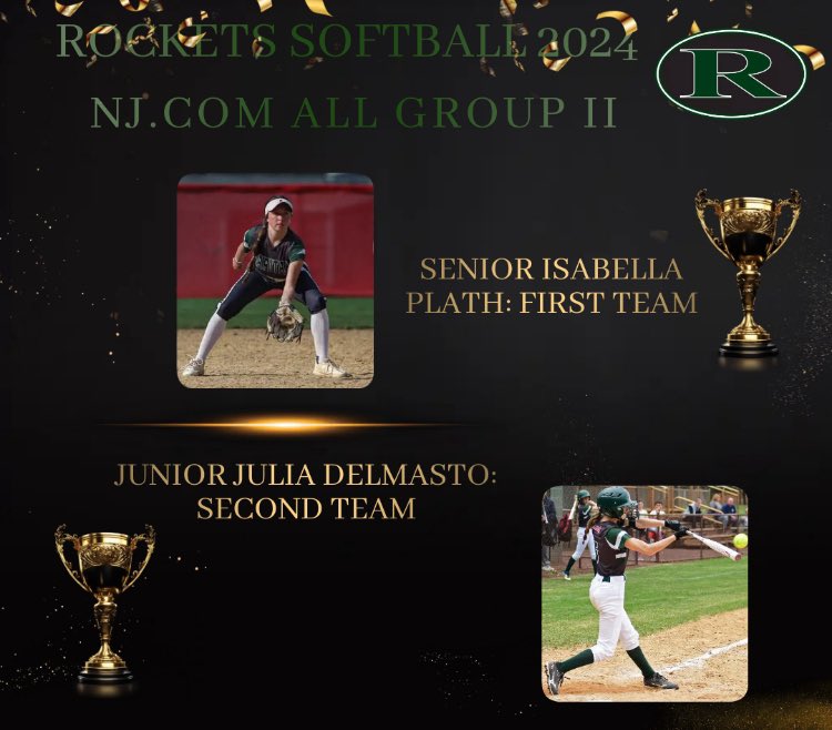 Raritan Softball (@rrocketsoftball) on Twitter photo Congrats to Senior <a href="/bellaplath2024/">bella</a>: NJ Group II First Team and Junior <a href="/julia_del_5/">Julia Del Masto</a> : NJ Group II Second Team! Awesome job ladies! #RocketsSoftball 🚀🥎👊🏻
<a href="/RaritanSports/">John DeGenito</a> <a href="/RaritanHigh/">Raritan High School</a> @VonaVPRHS <a href="/MsCoulahan/">Ms. Coulahan</a> <a href="/Coach_Coppola/">CoachCoppola</a> <a href="/DrRidleyHazlet/">Scott Ridley</a> <a href="/Jake_Aferiat/">Jake Aferiat</a> Congrats to Senior <a href="/bellaplath2024/">bella</a>: NJ Group II First Team and Junior <a href="/julia_del_5/">Julia Del Masto</a> : NJ Group II Second Team! Awesome job ladies! #RocketsSoftball 🚀🥎👊🏻
<a href="/RaritanSports/">John DeGenito</a> <a href="/RaritanHigh/">Raritan High School</a> @VonaVPRHS <a href="/MsCoulahan/">Ms. Coulahan</a> <a href="/Coach_Coppola/">CoachCoppola</a> <a href="/DrRidleyHazlet/">Scott Ridley</a> <a href="/Jake_Aferiat/">Jake Aferiat</a>