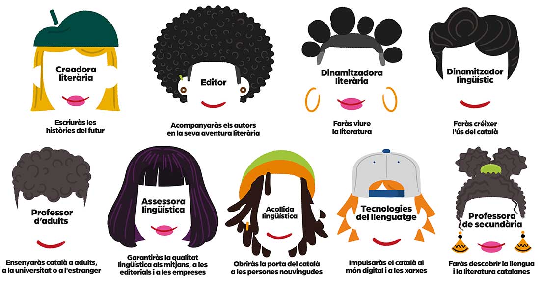 llenguacatalana's tweet photo. #sabiesque 11 universitats ofereixen el grau universitari per formar-se en la llengua i la literatura catalanes?

👉🏻 Pren la paraula. Tria Filologia Catalana! 
Una carrera amb múltiples sortides laborals i 100% d'inserció 

✅ #TriaFilCat

https://t.co/pppWplvitf https://t.co/Y0C9T7ftcM