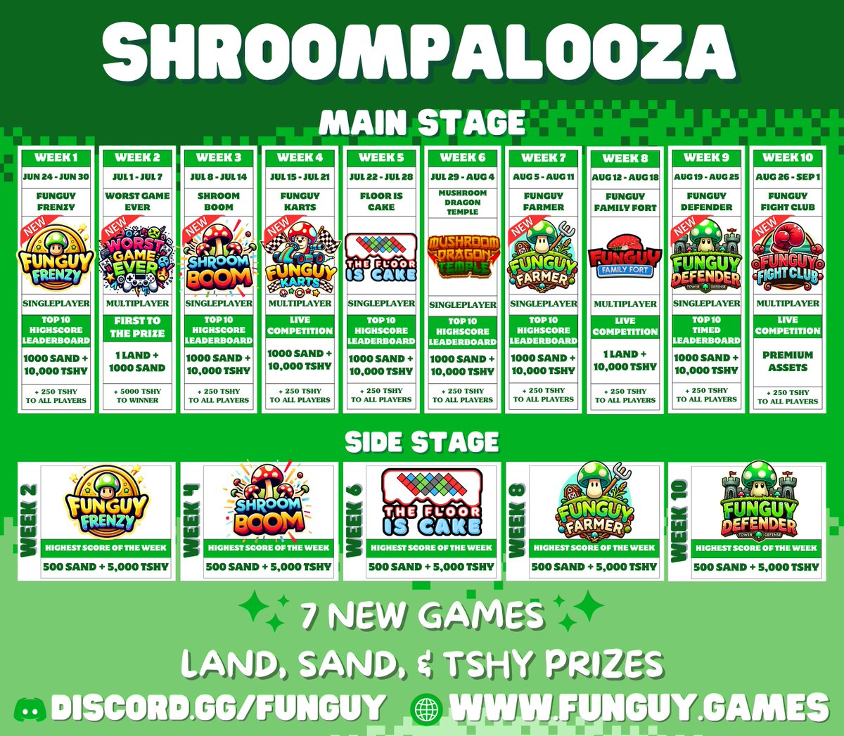 Tuschay🍄 (@tuschaystudios) on Twitter photo 🏆Funguy Season 2: SHROOMPALOOZA🏆
🍄- 7 NEW Games + 3 Returning Favorites
🍄- 10,000 SAND, + LAND, & TSHY Prizes
🍄- Weekly Main & Biweekly Side Events
10 Weeks, 10 Games, No Boring Activities.
Get Started: funguy.games
<a href="/TheSandboxGame/">The Sandbox</a> <a href="/TSBCreators/">The Sandbox Creators</a> <a href="/FunguyFamily/">Funguy Family 🍄</a> 🏆Funguy Season 2: SHROOMPALOOZA🏆
🍄- 7 NEW Games + 3 Returning Favorites
🍄- 10,000 SAND, + LAND, & TSHY Prizes
🍄- Weekly Main & Biweekly Side Events
10 Weeks, 10 Games, No Boring Activities.
Get Started: funguy.games
<a href="/TheSandboxGame/">The Sandbox</a> <a href="/TSBCreators/">The Sandbox Creators</a> <a href="/FunguyFamily/">Funguy Family 🍄</a>