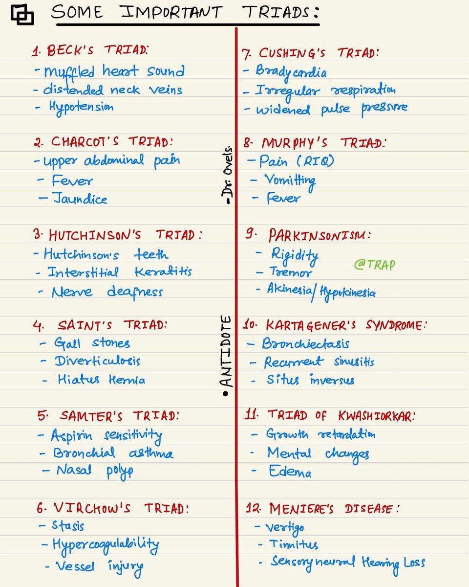ovelsofficial's tweet photo. SOME IMPORTANT TRIADS 🔥🔥
#NMCLE #FMGE #medtwitter https://t.co/b19IKjCvNc