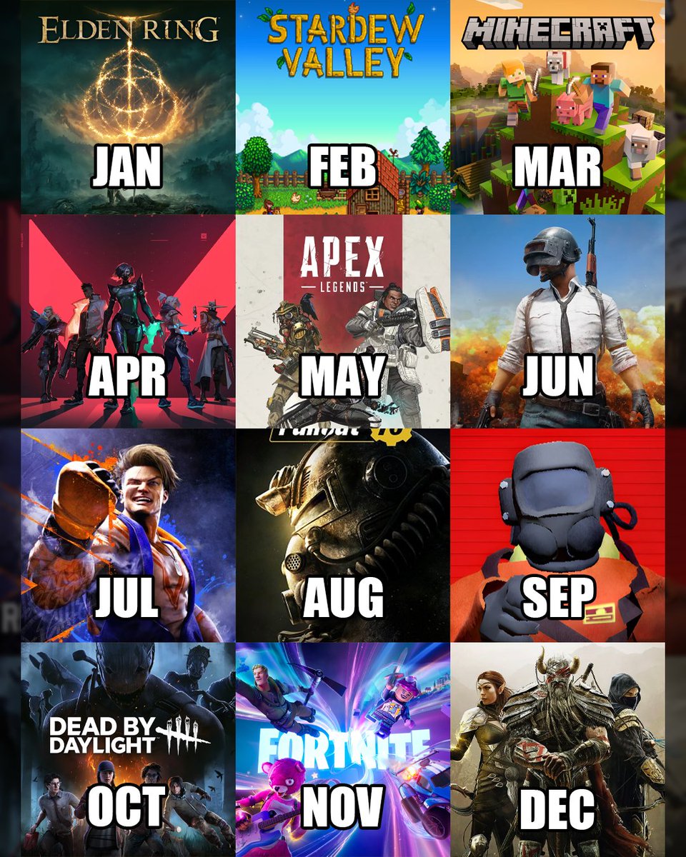 Your birth month is the only game you get to play for the rest of your  life. You happy?, image size:960x1200
