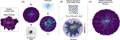 CoMuNe Lab (@comunelab) on Twitter photo 🚨 Realistic network topologies can emerge from flow-weighted optimization of network efficiency! 👀
Thrilled that <a href="/notsebastiano/">Sebastiano Bontorin</a> led our latest work w/ @_giuliacencetti <a href="/ricgallotti/">Riccardo Gallotti</a> <a href="/brulepri/">Bruno Lepri</a> <a href="/manlius84/">Manlio De Domenico</a> just appeared on <a href="/PhysRevX/">Physical Review X</a>
Congrats Sebi!
journals.aps.org/prx/abstract/1… 🚨 Realistic network topologies can emerge from flow-weighted optimization of network efficiency! 👀
Thrilled that <a href="/notsebastiano/">Sebastiano Bontorin</a> led our latest work w/ @_giuliacencetti <a href="/ricgallotti/">Riccardo Gallotti</a> <a href="/brulepri/">Bruno Lepri</a> <a href="/manlius84/">Manlio De Domenico</a> just appeared on <a href="/PhysRevX/">Physical Review X</a>
Congrats Sebi!
journals.aps.org/prx/abstract/1…