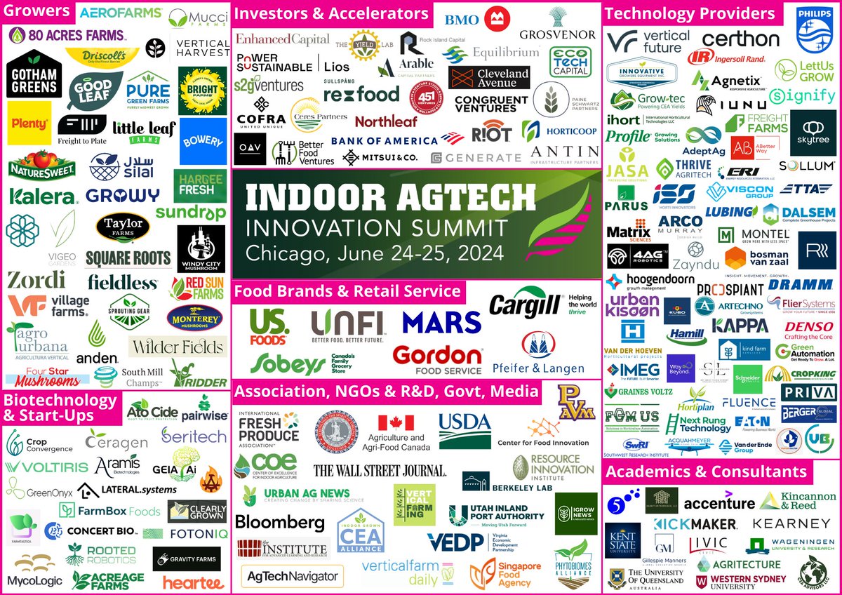 Are you ready for #IndoorAgTech Chicago next Monday and Tuesday? 

The summit is packed with the hottest CEA players and delegates are busy arranging 1-1 meetings on the networking platform. 

It's your FINAL chance to register online: bit.ly/3TD9enQ
