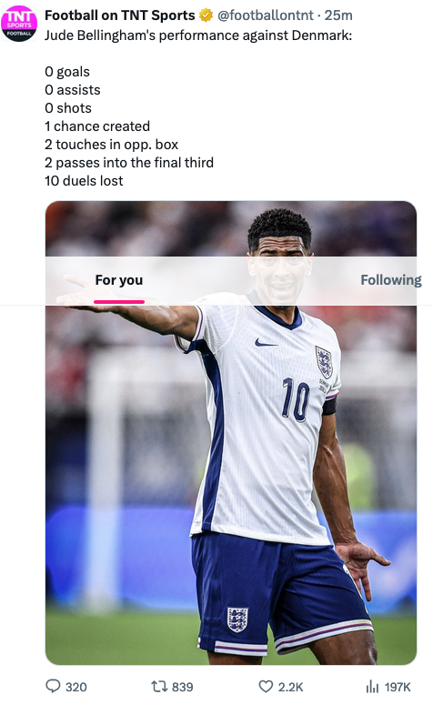 BlackQueenLara's tweet photo. #MyViewsMine Leaving @England alone or living traumatized. #Trent was the most analyzed @England's Player last week, he was 1 important Player at #DANENG & still get a storm. EXAMPLE in Stats-Pic on #Trent & #JudeBelligham in #DANENG. Who's #ThreeLions' #SCAPEGOAT? Trent https://t.co/uiA4VN0i9B
