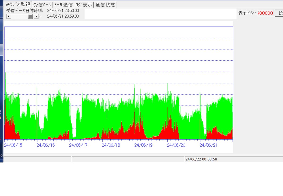 Tweet image