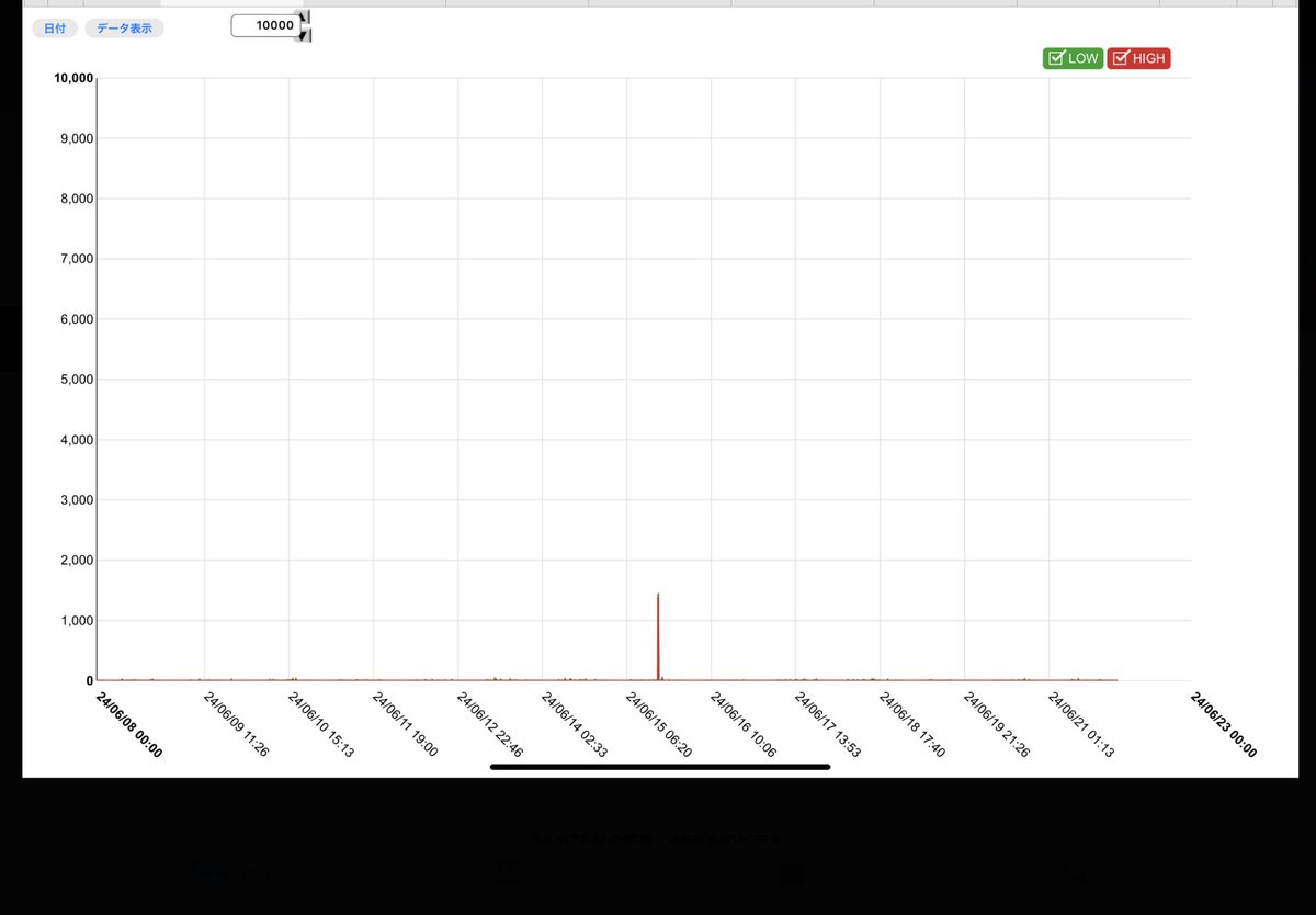Tweet image