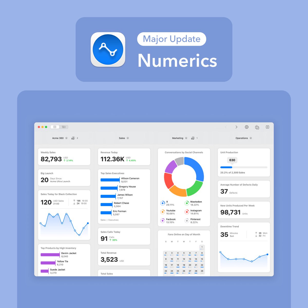 Setapp's tweet photo. Consolidate your business data in one app — enjoy expanded features in newly updated Numerics:

✔️ tools to manually log and store your key metrics
✔️ natural language recorder for seamless data entry
✔️ calculator to get totals, set targets, analyze results https://t.co/9gqRzU0zZU