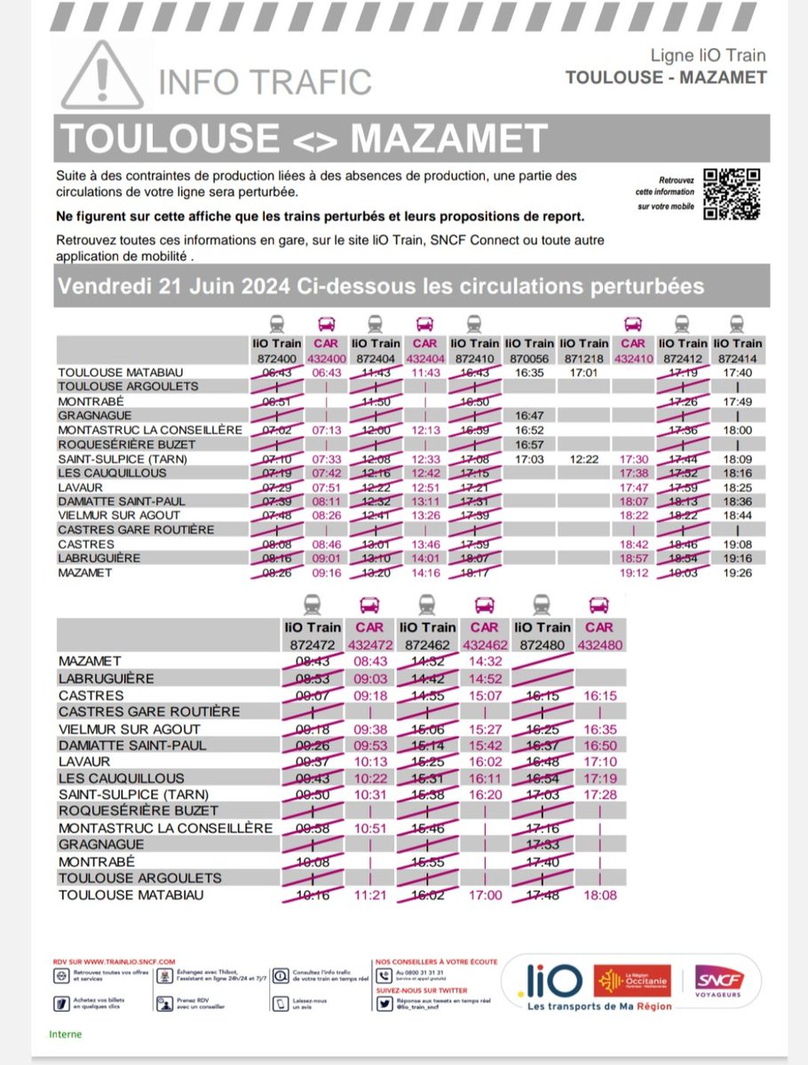 usagerTER81's tweet photo. Autant de trains supprimés  aujourd'hui sur la ligne Toulse/Mazamet !!! ... "suite à des contraintes de production liées à des absences de production"... Je crois que vous êtes bons pour l'internement @lio_train_sncf  HONTEUX ! @Gael_Barbier @CaroleDelga @ladepechedumidi https://t.co/HXTs8NYWCv