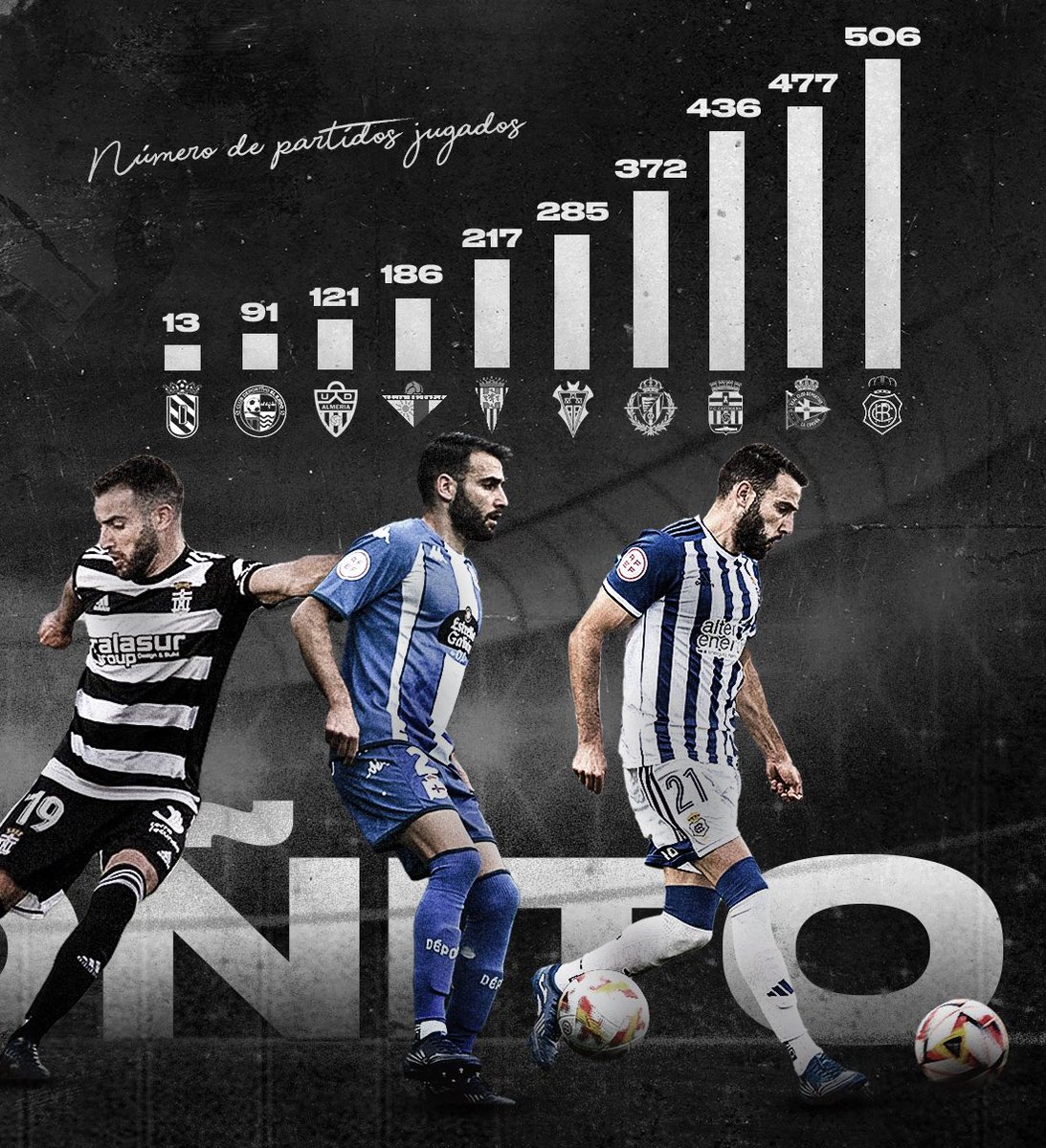 🙌🏻 ¡Una trayectoria al alcance de muy pocos!

🔥👏 ¡¡Y lo mejor es que a <a href="/antonioregal18/">Antoñito Regal</a> aún le queda mucha gasolina por quemar!!