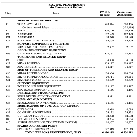 Ben Kohlmann 🇺🇸 tweet media