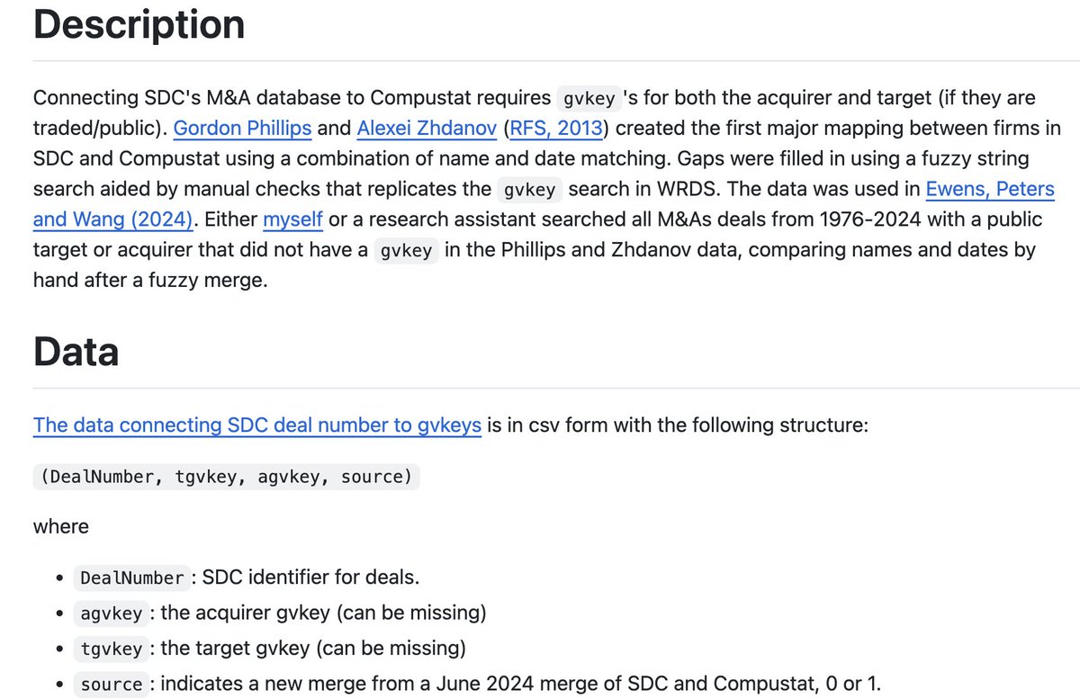 Releasing an updated mapping of SDC (i.e., M&amp;As) and Compustat.  We filled in the pre-1996 and post-2018 data that was the focus of Ewens, Peters, and Wang (2024).  

🔗 github.com/michaelewens/S…
Paper: pubsonline.informs.org/doi/10.1287/mn…