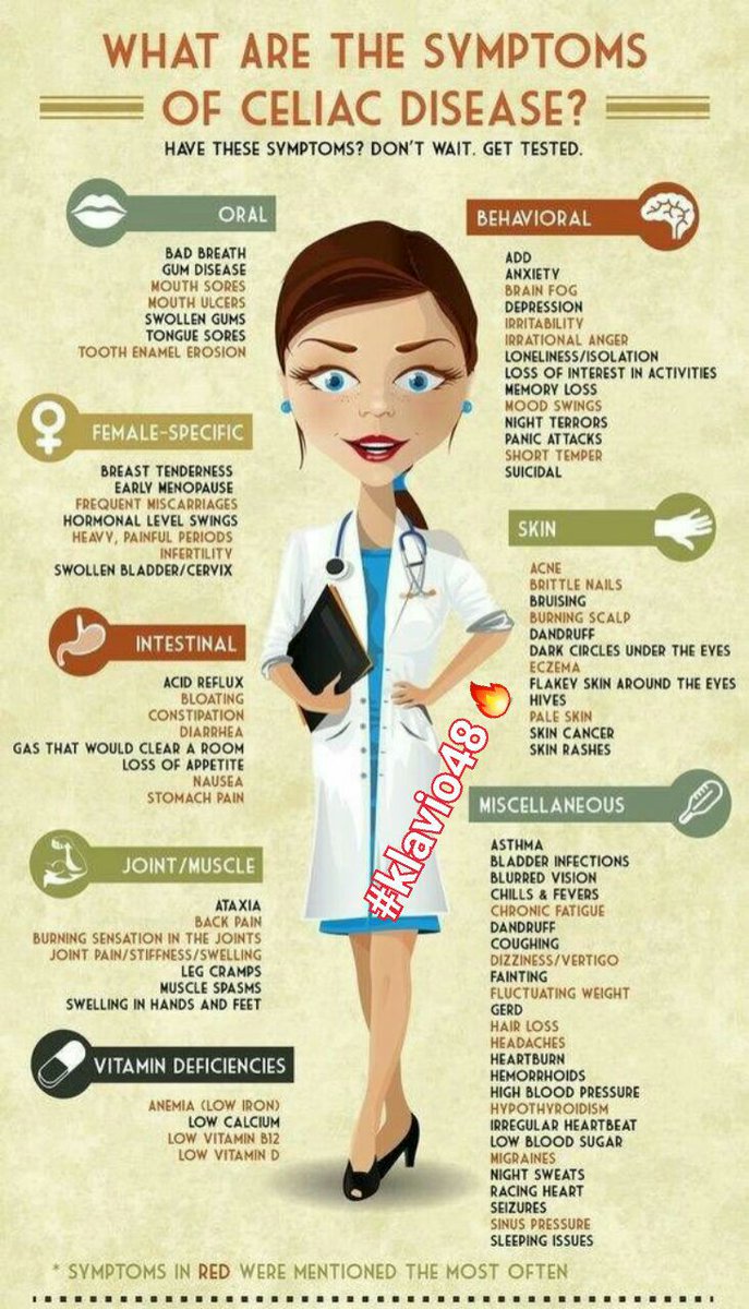 IhabFathiSulima's tweet image. What #malignancy.  #Celiac disease patients are at increased Risk for?
A. Pancreatic Cancer.
B. Liver Cancer.
C. Lung Cancer.
D. Small bowel Lymphoma