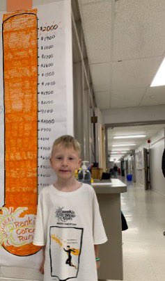 Rankin Cancer Run (@rankincancerrun) on Twitter photo Thank you Lakeview School. Awesome job top fundraisers!! Thank you Lakeview School. Awesome job top fundraisers!!