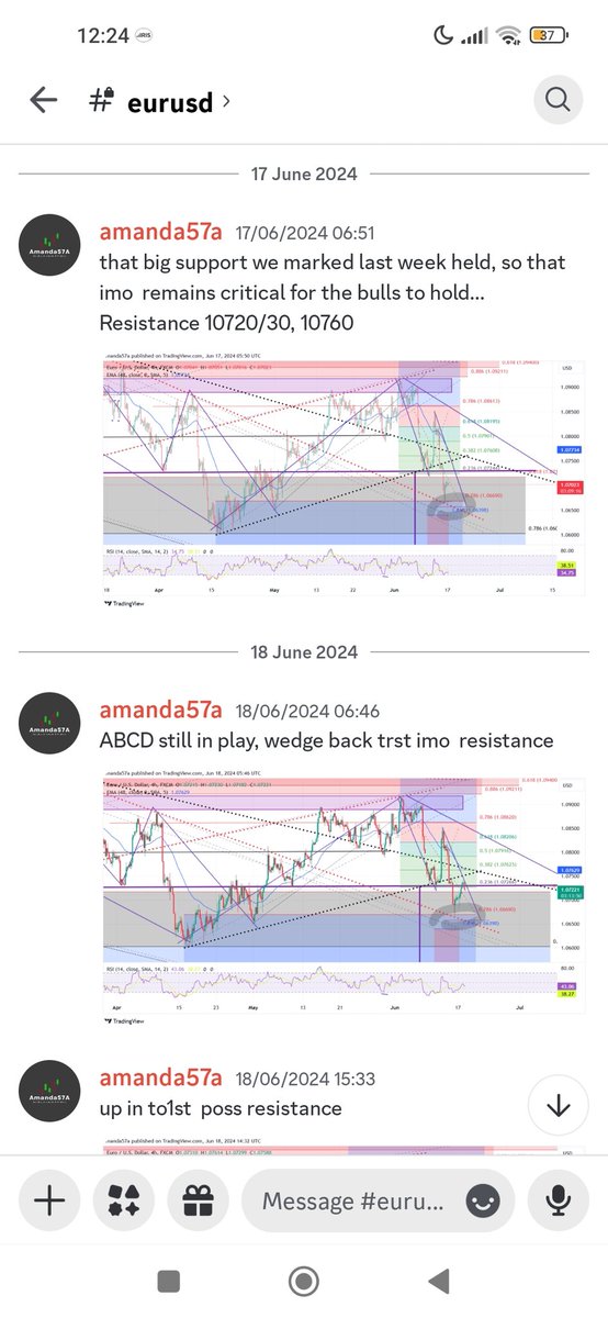 amanda57a's tweet photo. #EURUSD only ever short bias here..ABCD still needs to complete..all those calling for 110, 112 even 115 wrong footed .. get on the right side of the trade @ https://t.co/6l6U2MxK9P and maximize profits #forextips #fx #tradingfx https://t.co/w55GVUTB7Q