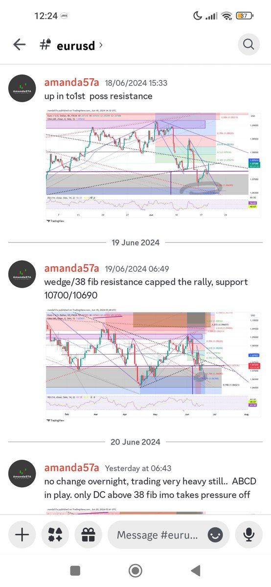 amanda57a's tweet photo. #EURUSD only ever short bias here..ABCD still needs to complete..all those calling for 110, 112 even 115 wrong footed .. get on the right side of the trade @ https://t.co/6l6U2MxK9P and maximize profits #forextips #fx #tradingfx https://t.co/w55GVUTB7Q