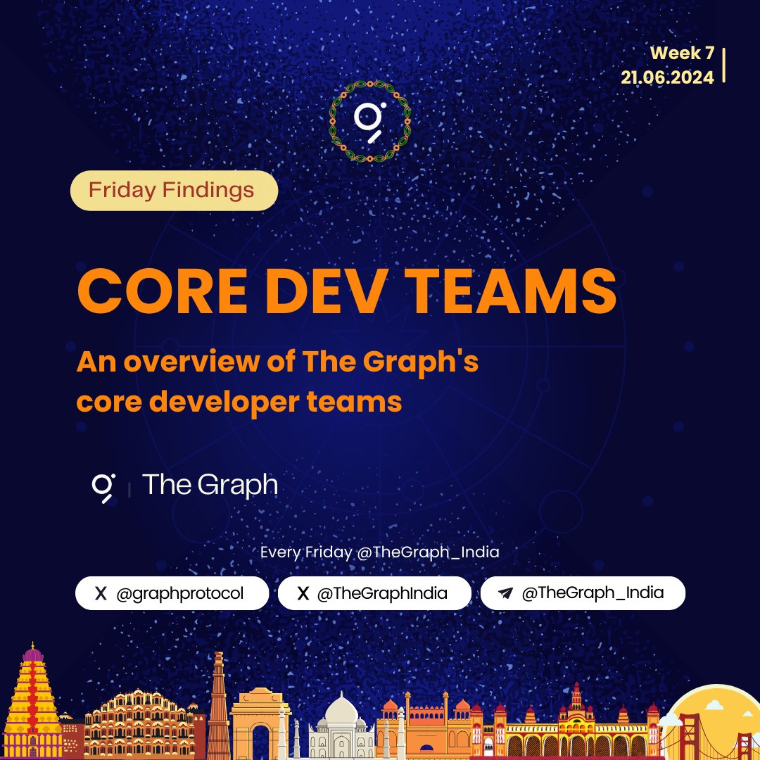 TheGraphIndia's tweet image. Friday Findings (21.06.24) - Week 7

Core Developer Teams 🛠️
An overview of The Graph&apos;s core developer teams. 🌐

#TheGraph #CoreDev #TheGraphIndia #FridayFindings