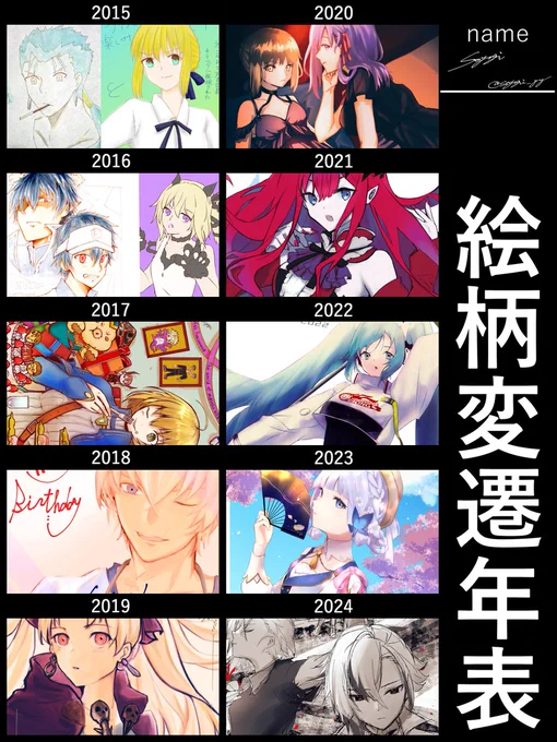 絵柄変遷年表やってみました!

◇～2016まではアナログ中心。デジタル移行期間
◇2017～2020まで色々と模索している期間
◇2021～あたりから気分によって塗り方変えたりして楽しんでいる

こうしてみると表現の広がりを感じられて嬉しい。でも、まだまだ勉強中…✍ 