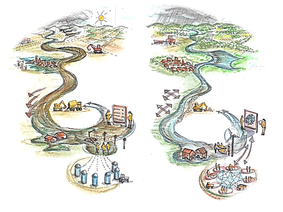 SALIENTHUB (@salienthub) on Twitter photo 📢Join us for the Resilience Forum on 26th June, 1300-1430 with Prof. Jorge Inzulza from University of Chile discussing resilient civic design. Don’t miss an interactive session on mapping ‘collective resilience intelligence’. Sign up now: sites.manchester.ac.uk/synergistics/r… #ResilienceForum 📢Join us for the Resilience Forum on 26th June, 1300-1430 with Prof. Jorge Inzulza from University of Chile discussing resilient civic design. Don’t miss an interactive session on mapping ‘collective resilience intelligence’. Sign up now: sites.manchester.ac.uk/synergistics/r… #ResilienceForum