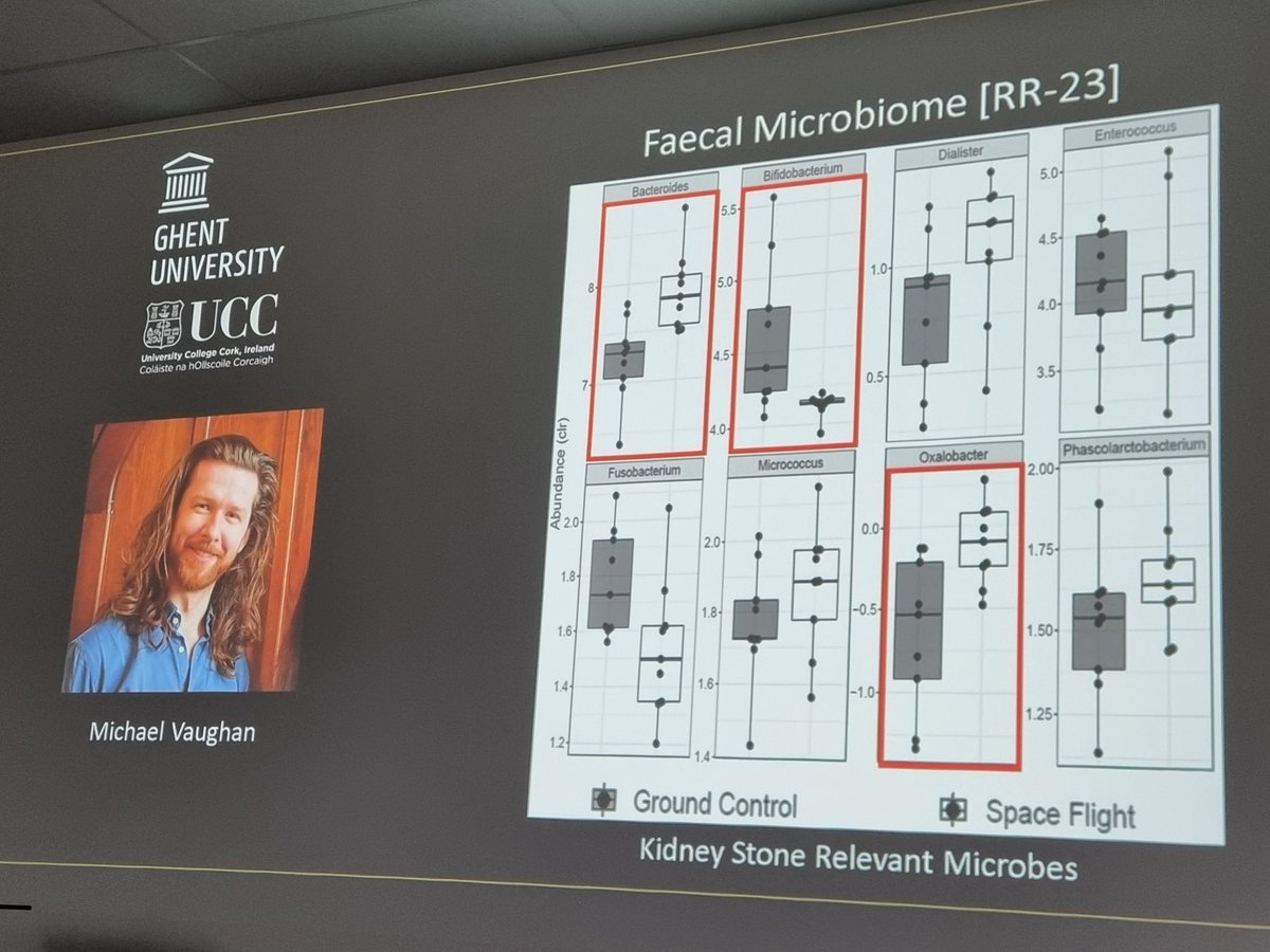 Sarah Vergult (@svergult) on Twitter photo 👏Today <a href="/KeithSiew/">Keith Siew</a> gave an excellent talk on his recent <a href="/NatureComms/">Nature Communications</a> paper on the effects of spaceflight on kidneys 👏. He got the <a href="/FunGenLab/">FunGen Lab @ UGent</a> team (even more) excited about space research 🚀🧬🚀. Thanks a lot <a href="/MichaelBVaughan/">Michael Vaughan</a> for inviting him and arranging all the logistics! 👏Today <a href="/KeithSiew/">Keith Siew</a> gave an excellent talk on his recent <a href="/NatureComms/">Nature Communications</a> paper on the effects of spaceflight on kidneys 👏. He got the <a href="/FunGenLab/">FunGen Lab @ UGent</a> team (even more) excited about space research 🚀🧬🚀. Thanks a lot <a href="/MichaelBVaughan/">Michael Vaughan</a> for inviting him and arranging all the logistics!