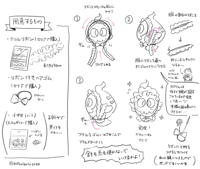 備忘録 