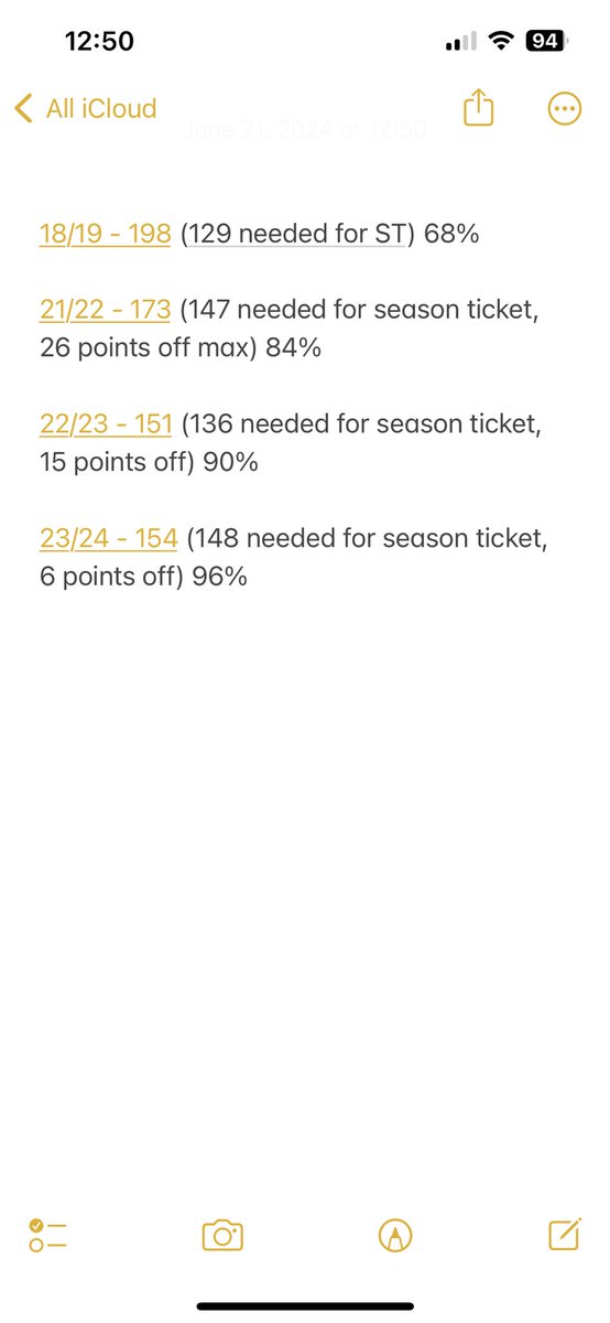 <a href="/ChelseaSTrust/">Chelsea Supporters’ Trust⭐️⭐️</a> renewals being higher than ever off the back of another shocking season and the first price rise in how long? Any chance of finding out what the actual reason in new applications being lower than ever before was please?