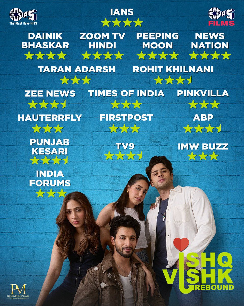 Tips Films (@tipsfilmsind) on Twitter photo Your love for #IshqVishkRebound is shining, and the theatre walls can see! ✨🎬
In theatres NOW 💘
#PyaarKaSecondRound
<a href="/rohitssaraf/">Rohit Saraf</a> #PashminaRoshan #JibraanKhan #NailaGrrewal <a href="/RameshTaurani/">Ramesh Taurani</a> <a href="/NiDharm/">Nipun Dharmadhikari</a> #JayaTaurani <a href="/kumartaurani/">Kumar Taurani</a> #VinayChhawal #VaishaliKamalakarNaik Your love for #IshqVishkRebound is shining, and the theatre walls can see! ✨🎬
In theatres NOW 💘
#PyaarKaSecondRound
<a href="/rohitssaraf/">Rohit Saraf</a> #PashminaRoshan #JibraanKhan #NailaGrrewal <a href="/RameshTaurani/">Ramesh Taurani</a> <a href="/NiDharm/">Nipun Dharmadhikari</a> #JayaTaurani <a href="/kumartaurani/">Kumar Taurani</a> #VinayChhawal #VaishaliKamalakarNaik