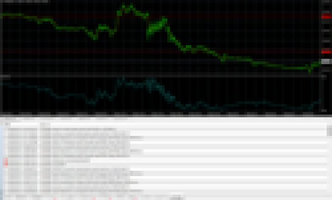 月末特有のイレギュラー相場に突入

早速だけど、今日の昼に
XAUUSDの分析公開します

“”今日だけで3000万は狙えるチャンス相場“”

USDJPYも需要があればフォロワーにだけ公開予定

分析希望者は
『いいね』で教えてください

#Bitcoin 仮想通貨NISAドル円GOLD消費税